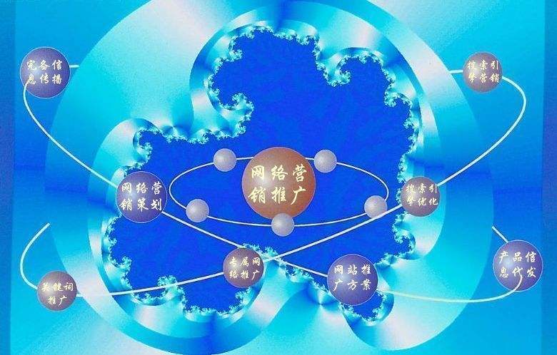 雅安新媒体运营企业需要掌握的网络推广技巧有哪些